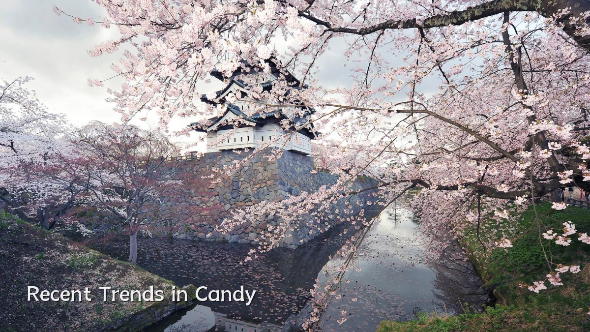 Recent Trends in Candy
