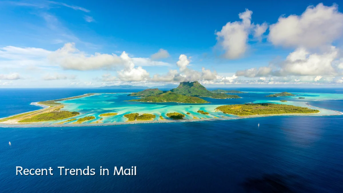 Recent Trends in Mail