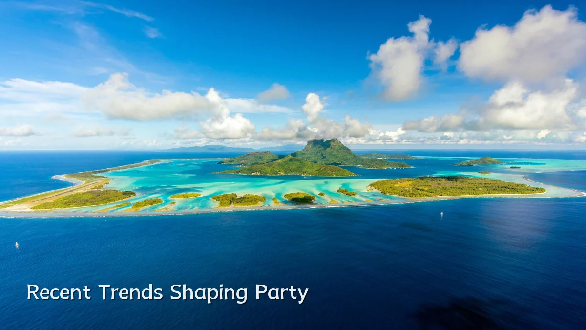 Recent Trends Shaping Party